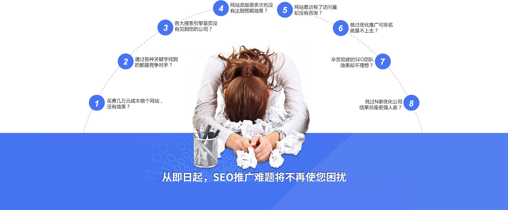 從即日起，搜索引擎關(guān)鍵詞優(yōu)化難題將不再使你困擾