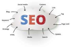 SEO優(yōu)化過程中有哪些技能可以構(gòu)建更穩(wěn)定的外部鏈？