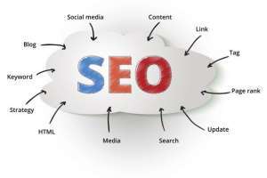 企業(yè)如何優(yōu)化網(wǎng)站?全方位提升網(wǎng)站排名是否需要做整站優(yōu)化?